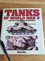 Tanks of World War II Hardcover, Ophalen of Verzenden, Zo goed als nieuw