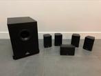 5.1 Magnat Metric speakerset compact, Magnat, Ophalen of Verzenden, Complete surroundset, Zo goed als nieuw