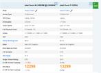 Dell Precision 7550 grafische laptop, 2 tot 3 Ghz, Intel Xeon, Gaming, SSD