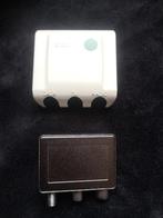 SQ601 verdeler, Ophalen of Verzenden, Nieuw, Minder dan 2 meter, Coaxiale kabel