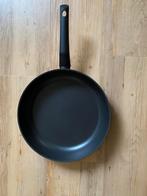 Blokker Koekenpan - Gebruikt, Gebruikt, Inductieplaat, Aluminium, Ophalen of Verzenden