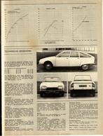 Autovisie test Citroen GS Club 1971, Gelezen, Citroën, Ophalen of Verzenden