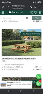 Picknick tafel., Ophalen of Verzenden, Gebruikt, Vierkant, Hout