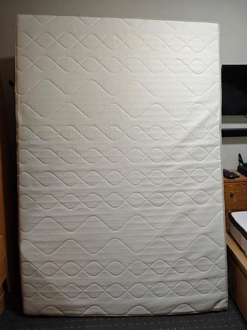 f.a.n. 7-zones pocketveringmatras SWEET DREAM XXL  beschikbaar voor biedingen