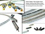 Chris Cables leenkabel service. Probeer voordat u koopt!, Verzenden, Nieuw, 3451HB/44, Interlink-kabel