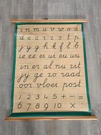 Prachtige antieke J.B. Wolters (Groningen) Schoolplaat €19, Ophalen of Verzenden