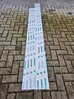 Te koop 2 nieuwe kunststof afwerkhoeken., Ophalen, Nieuw, Kunststof, Overige typen