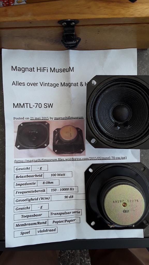 Magnat middentoners voor Ribbon 3., Audio, Tv en Foto, Luidsprekers, Overige merken, Nieuw, Ophalen of Verzenden, Minder dan 60 watt