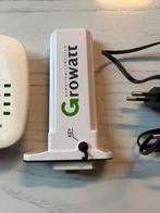 Growatt ShineLanBox, Ophalen of Verzenden, Gebruikt, Overige typen
