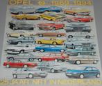opel posters van allas wat, Ophalen of Verzenden, Zo goed als nieuw, Auto's