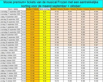 Magische Disney FROZEN Premium+ Tickets September + Oktober beschikbaar voor biedingen