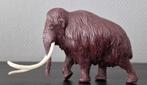 Invicta British Museum Woolly Mammoth - 1975, Ophalen of Verzenden, Gebruikt, Beeldje of Figuurtje