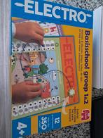 electro groep 1 & 2, Ophalen, Nieuw