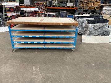 UITVERKOOP WERKTAFELS beschikbaar voor biedingen