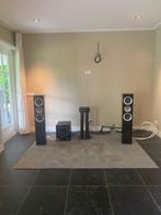 Kef r700 in nieuwstaat!, Audio, Tv en Foto, Luidsprekers, Overige merken, Ophalen of Verzenden, Zo goed als nieuw, 120 watt of meer