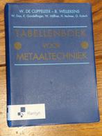 Tabellenboek voor metaaltechniek, Ophalen of Verzenden, Beta, Zo goed als nieuw, MBO