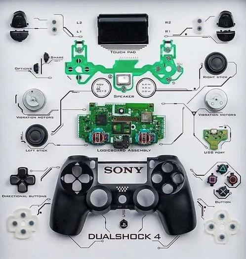 GEZOCHT: kapotte en defecte controllers ( PS3, PS4, PS5 ), Spelcomputers en Games, Spelcomputers | Sony PlayStation Consoles | Accessoires