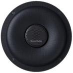 Harman/Kardon Flow 80 Subwoofers voor BMW, Ophalen of Verzenden, Nieuw