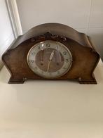 junghans, Ophalen of Verzenden