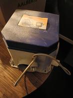 Itho CVE ECO FAN 2 Ventilatiebox, Ophalen of Verzenden, Gebruikt