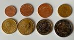 Griekenland 2010 UNC - Complete set euromunten, Postzegels en Munten, Munten | Europa | Euromunten, Setje, Overige waardes, Griekenland