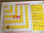 MOETEN WEG! Schoolplaat metriek stelsel, Antiek en Kunst, Antiek | Schoolplaten, Ophalen, Overige thema's