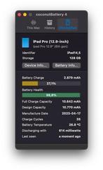 iPad Pro 12.9" 6e (%99 batterij)+ Magic Keyboard & Pencil, Apple iPad, Zwart, 12 inch, Ophalen of Verzenden