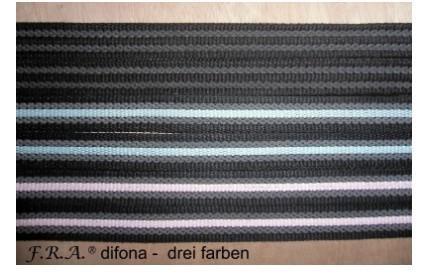 FRA Antislip teugel Difona, Dieren en Toebehoren, Paarden en Pony's | Hoofdstellen en Tuigage, Nieuw, Overige soorten, Ophalen of Verzenden