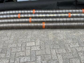 mestslang/Gierslang  6`` 39.95€  p/m TIJDELIJKE ACTIE PRIJS  beschikbaar voor biedingen