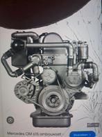 GEZOCHT; OM615 OM621 ombouwset voor natte koeling, Watersport en Boten, Ophalen of Verzenden, Gebruikt