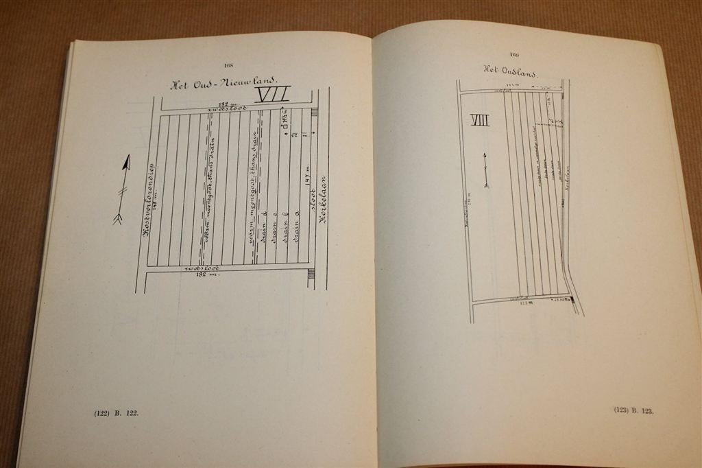 Dollardpolders Bodemkunde — Kleigronden Groningen 1935, Ophalen of Verzenden, Gelezen