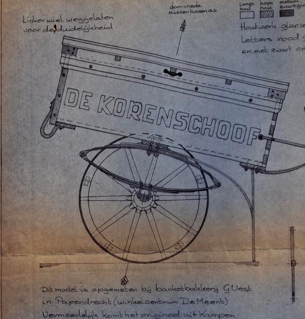 Bouwtekening Houten Bakkers Ventwagen Modelbouw, Hobby en Vrije tijd, Modelbouw | Auto's en Voertuigen, Ophalen of Verzenden