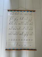 Oude vintage / retro schoolplaat, Ophalen of Verzenden, Overige thema's