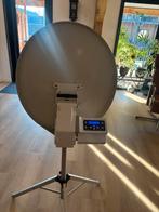 Travel-vision R7, Ophalen, Zo goed als nieuw, Overige merken