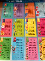 Tafels van vermenigvuldiging poster, Ophalen, Zo goed als nieuw, Non-fictie