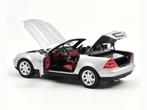 Mercedes-Benz SLK 1996 Zilver schaal 1/18 NOREV Ref. 183020, Verzenden, Nieuw, Auto, Norev