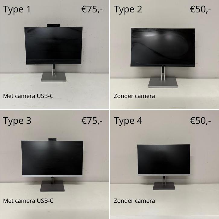 HP monitors / webcam/speakers/microfoon en dockingstation, Computers en Software, Monitoren, Zo goed als nieuw, 60 Hz of minder
