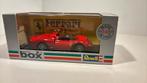 Ferrari 330 p2 revell 1.43
