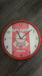 Ajax klok, Ajax, Ophalen