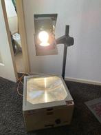 Overhead projector, Ophalen, Gebruikt