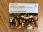 CD Nikolaus Harnoncourt - Vivaldi - La Quattro Stagioni, Ophalen of Verzenden, Barok, Zo goed als nieuw, Orkest of Ballet
