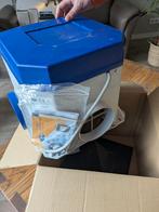Nieuw - Itho Mechanische ventilatie, Doe-het-zelf en Verbouw, Ventilatie en Afzuiging, Ophalen, Nieuw, Ventilator en Afzuiger