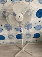 ventilatoren, Ophalen, Gebruikt