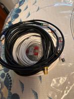 Coax Kabels, Ophalen of Verzenden, Gebruikt, Minder dan 2 meter, HDMI-kabel