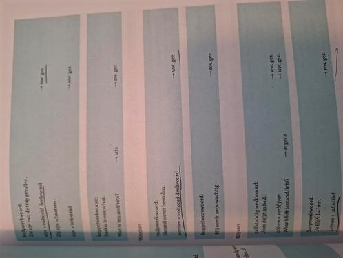 Cursus Nederlands,  Spelling en Grammatica, Boeken, Schoolboeken, Zo goed als nieuw, Ophalen of Verzenden