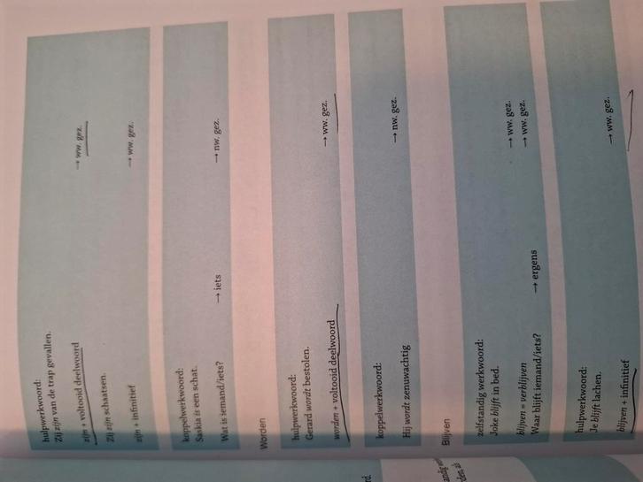 Cursus Nederlands,  Spelling en Grammatica, Boeken, Schoolboeken, Zo goed als nieuw, Ophalen of Verzenden
