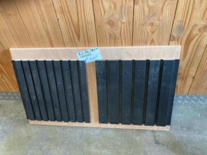 Deens rabat 22x150 dubbel& triple NE vuren zwart lengte 4.80, Doe-het-zelf en Verbouw, Hout en Planken, Nieuw, Plank, Vuren, 300 cm of meer