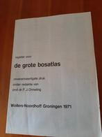 Register voor de grote bosatlas 1971, Bosatlas, 2000 tot heden, Ophalen of Verzenden, Zo goed als nieuw