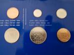Nederlandse Muntset 2000 - Gulden, Ophalen of Verzenden, Koningin Beatrix, 5 cent, Setje