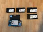 HP Cartridge 712 (Ongebruikt, verkeerd besteld), Computers en Software, Printerbenodigdheden, Ophalen of Verzenden, Nieuw, Cartridge